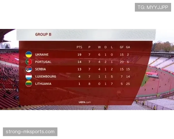 欧洲杯预选赛罗马尼亚表现稳健,竞争力持续增强 欧洲杯预选赛罗马尼亚表现稳健,竞争力持续增强