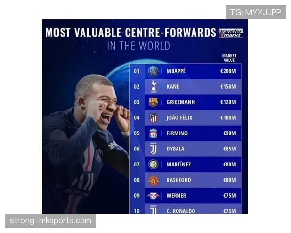 格列兹曼与菲尔米诺:进攻角色与战术适配差异在哪